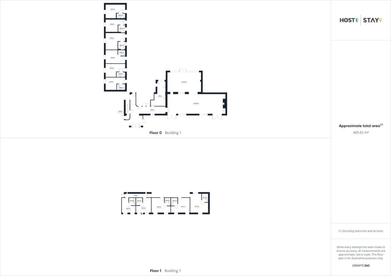 Host & Stay - The Arches Country House 솔트번바이더씨 외부 사진